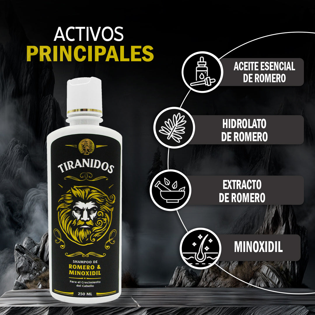 TIRANIDOS - SHAMPOO ANTICAIDAS CAPILAR.